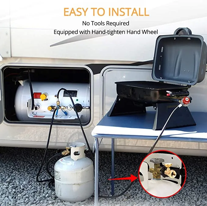 Gasland Upgraded Propane Tank Gauge